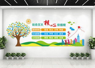 社会主义核心价值观文化墙