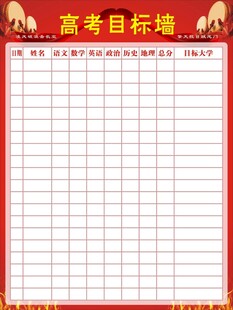 高考目标