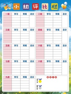 小组评比栏