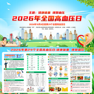 2026年全国高血压日