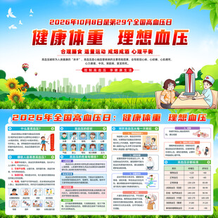 2026年全国高血压日