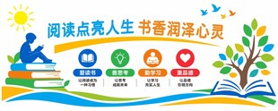校园读书文化墙