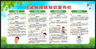 预防传染病知识宣传栏