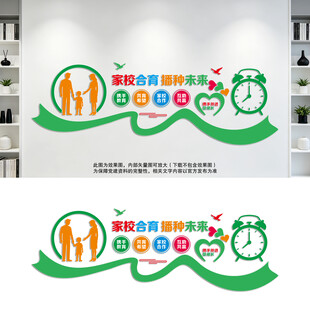 家校合育教育文化墙