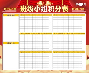 班级小组积分表