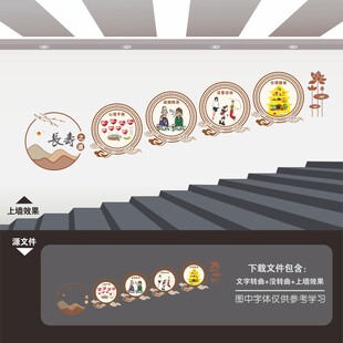 中医楼梯文化墙