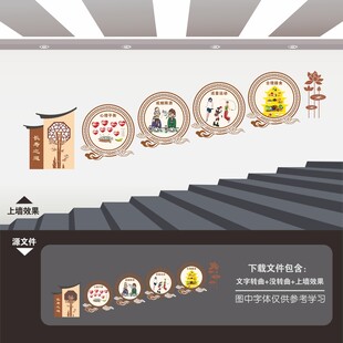 中医养生保健楼梯楼道文化墙