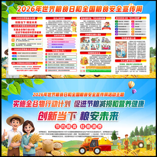 2026年世界粮食日