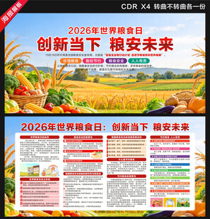 2026年世界粮食日