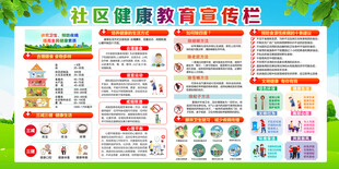 社区健康教育宣传栏