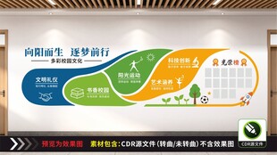 校园成长主题文化墙