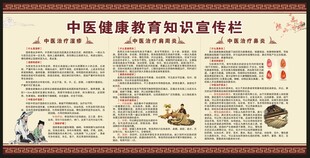 中医健康教育知识宣传栏