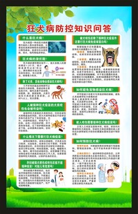 世界狂犬病日海报