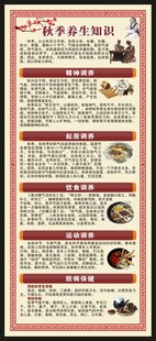 中医秋季养生知识展架