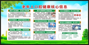 全国爱牙日宣传栏