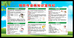 预防传染病知识宣传栏