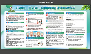 红眼病青光眼白内障眼病健康知识