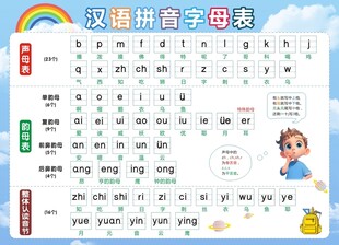 汉语拼音字母表