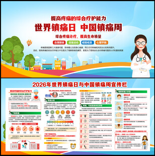 2026年中国镇痛周