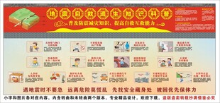 地震自救逃生海报展板科普宣传