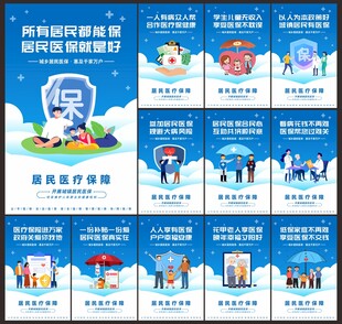 医保展板