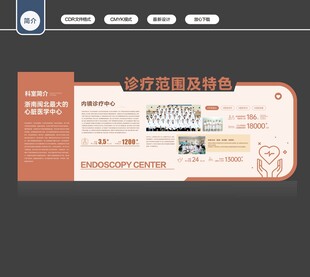 科室介绍
