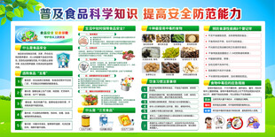 食品安全