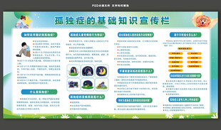 孤独症的基础知识宣传栏