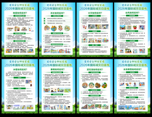 2026国际减灾日展板