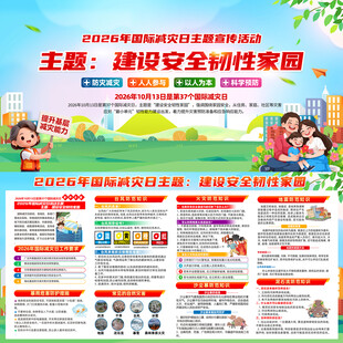 国际减灾日展板