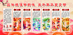 倡导文明新风宣传栏