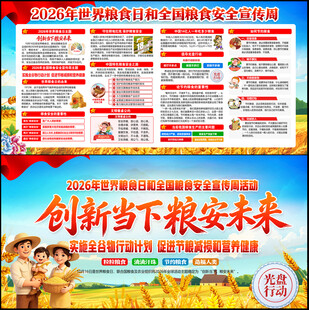 2026年世界粮食日
