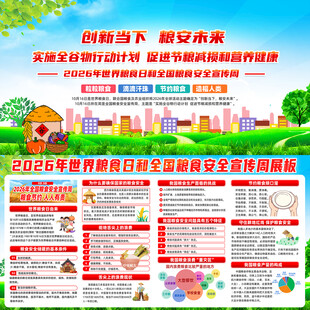 2026年全国粮食安全宣传周