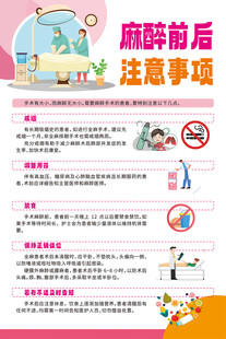 麻醉前后注意事项海报
