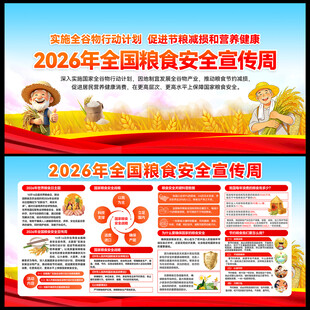2026年全国粮食安全宣传周