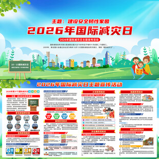 国际减灾日展板