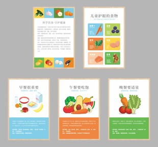 饮食健康海报