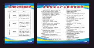 网吧安全职责清单