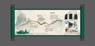 版权文化