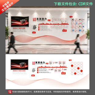 企业发展历程文化墙