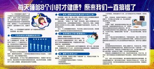 睡眠健康科普手抄报