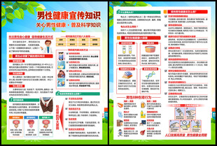 关注男性健康