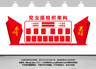 基层党员组织架构文化墙