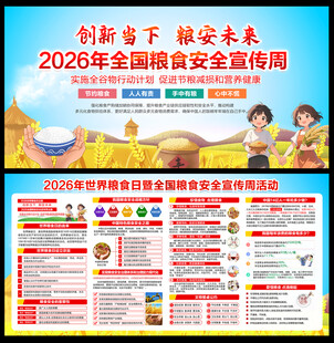 2026世界粮食日