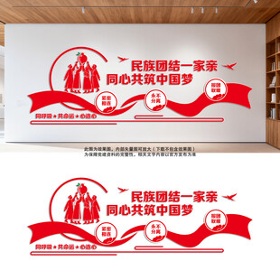 民族团结文化墙