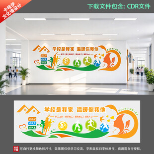 教工职工之家文化墙