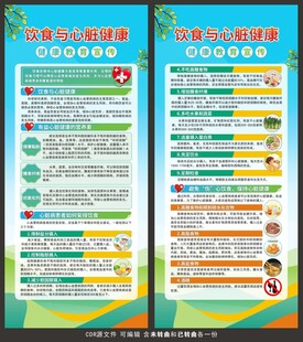心脏健康科普知识展架