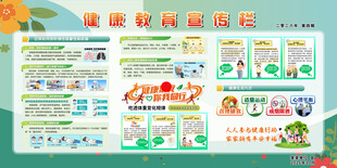 健康教育宣传栏