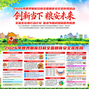 2026年世界粮食日