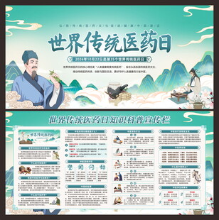 世界传统医药日